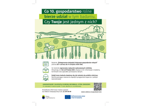 Urząd Statystyczny w Krakowie prowadzi na terenie województwa małopolskiego obowiązkowe badanie Zintegrowane statystyki dotyczące gospodarstw rolnych (R-SGR)